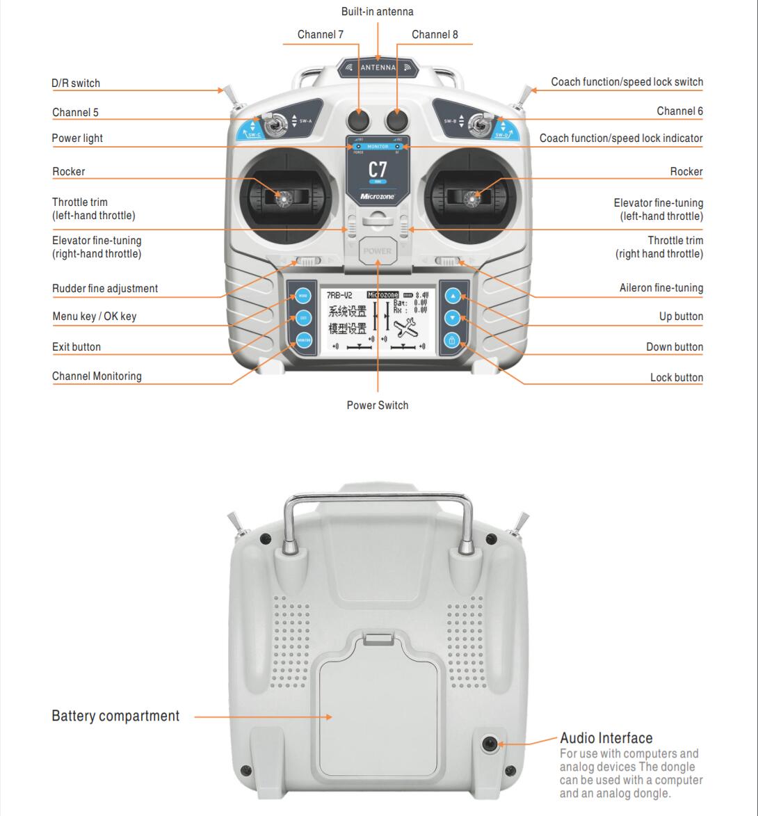 MicroZone MC7 Controller C7 MI - Drone Racing Receiver recensione e prezzo